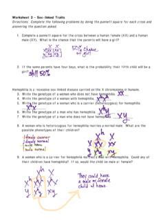 Worksheet Sex Linked Traits Directions Compl Ll L Ll Worksheet Sex Linked Traits