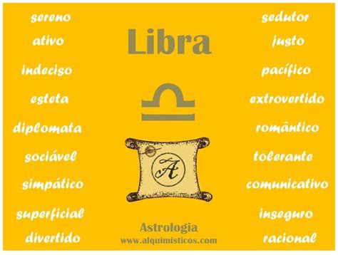 Caracteristicas De Libra