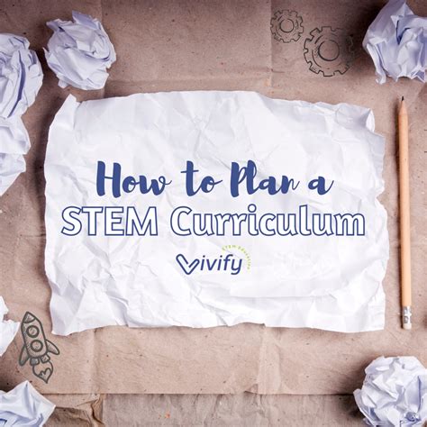 Curriculum Map — Vivify STEM