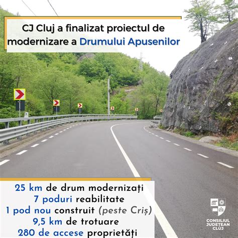 Consiliul Jude Ean Cluj A Finalizat Proiectul De Modernizare A Drumului