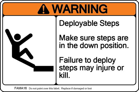 Safety Sign Artwork Fama