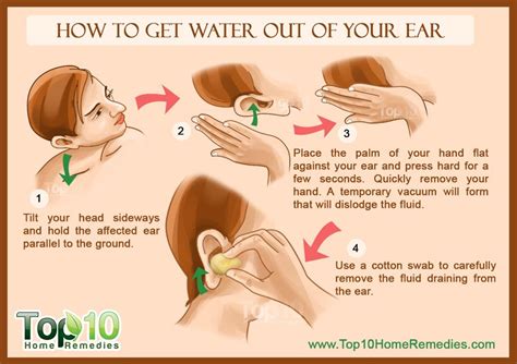 How To Get Bug Out Of Ear Canal