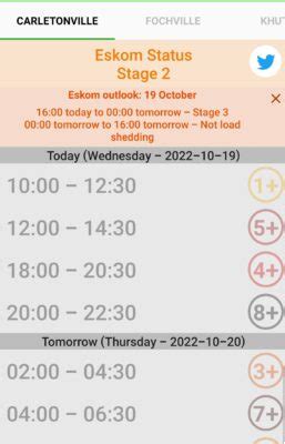 All Today S Loadshedding Schedules Carletonville Herald