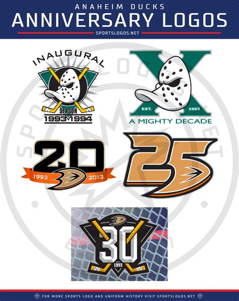 Anaheim Ducks Reveal Th Anniversary Logo Sportslogos Net News