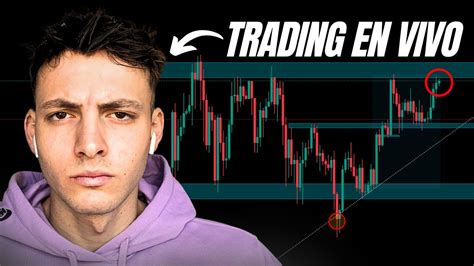 Comenzamos Con 1000 Usd Trading En Vivo Bitcoin A 74 000 HOY Trading