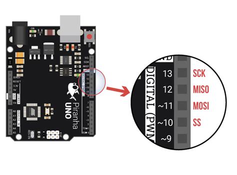 Mosi Miso Sck распиновка