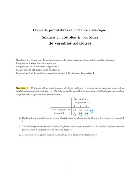 S Ance Stat Cours De Probabilit Es Et Inf Erence Statistique S