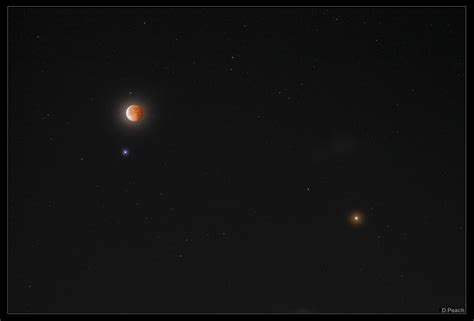 每日星空：spica，火星和月蚀卫星 Gwlin的博客