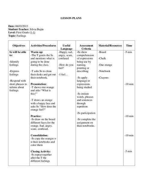 Sample Lesson Plan Format For Elementary The Document Template