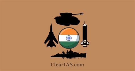 Indigenisation Of Indian Defence Sector Clearias