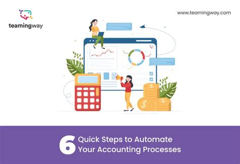 6 Quick Steps To Automate Your Accounting Process