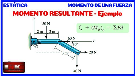 Momento Resultante Problema Resuelto Youtube