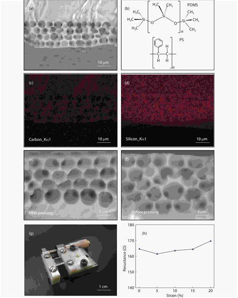 Screen Printed Soft Triboelectric Nanogenerator With Porous Pdms And