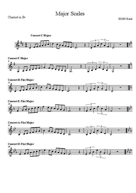 What Scale Is The Concert D Flat Major Scale For Clarinet Zamnspec