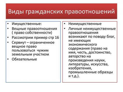 Гражданско-правовые отношения. Право. 11 класс - презентация онлайн