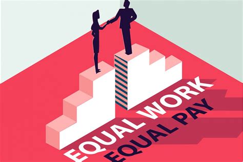 Seven Pay Equity Questions Every Hr Professional Should Ask Hr Daily