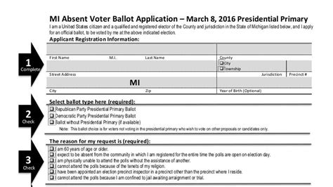 Absentee Voter Ballot Applications Available Now | Right Michigan