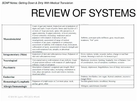 Physical Therapy Daily Notes Template Shooters Journal