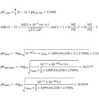 The calculation of the apparent acid dissociation constant of the ...