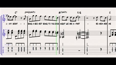 Guitar Tab Remember Me Coco Ost YouTube