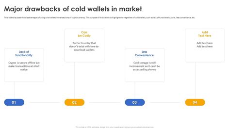 Secure Your Digital Assets Major Drawbacks Of Cold Wallets In Market ...