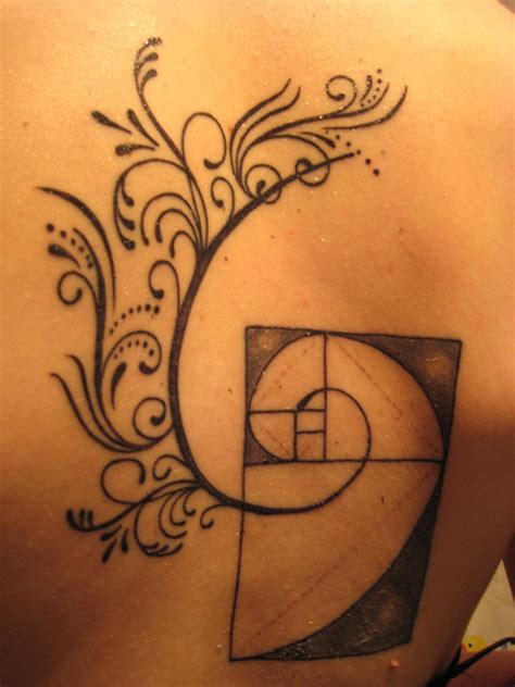 Tatuajes Matemáticos Matemáticas Digitales