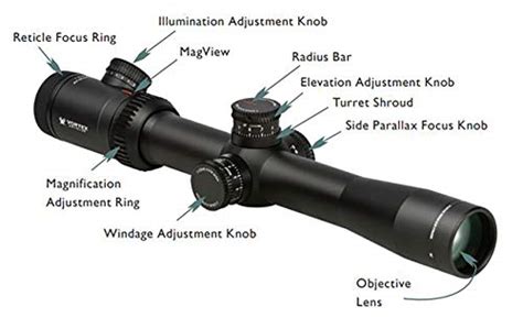 The Best Long Range Scopes Under 1000 Dollars!