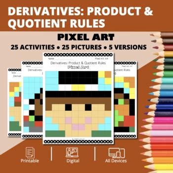 Thanksgiving Derivatives Product Quotient Rules Pixel Art By Qwizy