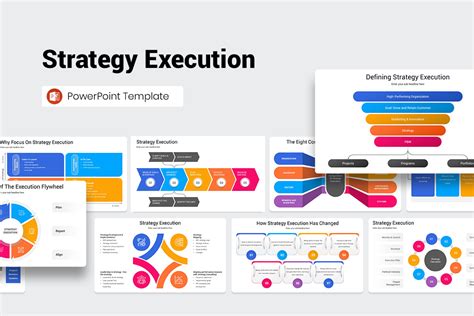 Strategy Execution Powerpoint Template Nulivo Market