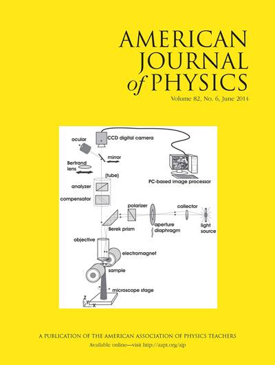 Cover of American Journal of Physics Features Kerr Microscope by Prof ...