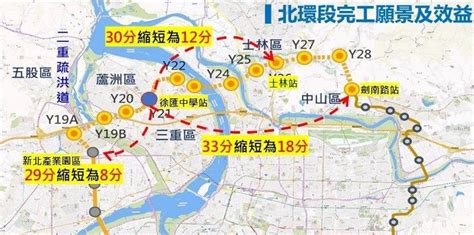 蔣侯雙北市長共同主持捷運北環段動土祈福典禮 新頭條 Thehubnews