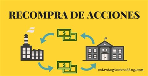 La Recompra De Acciones Es Buena Para El Inversor