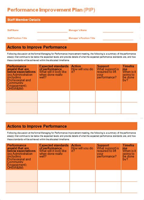 Performance Improvement Plan Template - 9+ Download Documents in PDF , Word