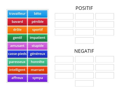 Character Adjectives Positive Negative Group Sort