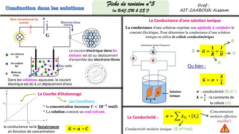 Mesure Des Quantit S De Mati Re En Solution Par Conductim Trie R Sum