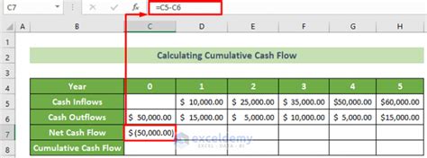 How To Calculate Cumulative Cash Flow In Excel With Quick Steps