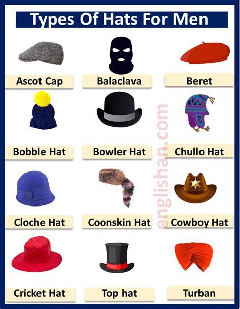 25 Different Hat Styles For Men And Women With Picture