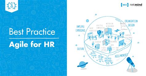 Qu Es Agile For Hr Netmind Best Practice Para Recursos Humanos