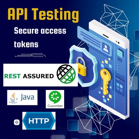 Api Testing Strategy Using Java Rest Assured And Bdd Cucumber