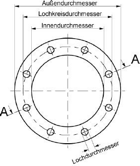 Ma Tabelle F R Flachdichtungen Und Profilbeispiele Tecnoseal E U