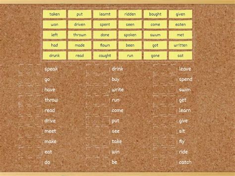 Irregular Verbs Past Participle Une Las Parejas