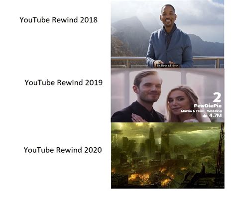 Youtube Rewind Apocalipse Meme By Omago Memedroid