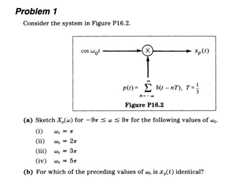 Problem 1 Consider The System In Figure P16 2 Cos Wo