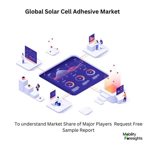 Global Solar Cell Adhesive Market 2023 2030 September 2024 Updated