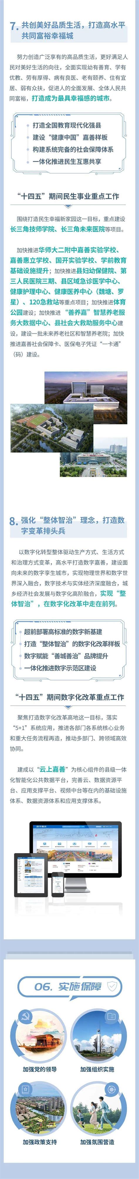 一图读懂｜长三角生态绿色一体化发展示范区嘉善片区发展规划张文燕