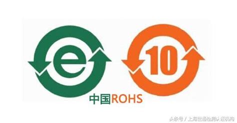 浅析新版中国rohs丨新版中国rohs介绍 每日头条