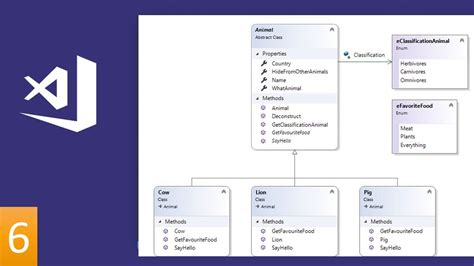 Class Diagram Vs Add Enum Youtube