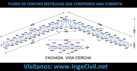 Aneh Ambulans Gigih Calculo De Una Cercha Metalica Menggosok Kristen