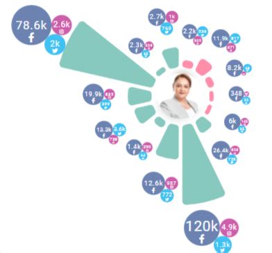 Elecciones presidenciales Costa Rica 2022 Quíen es el ganador en las