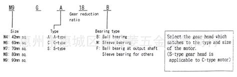 M4ga36f M4ga50f [原装] Panasonic 日本松下齿轮头m4ga75f 阿里巴巴